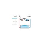 RISCALDATORE SOLARE PER PISCINA SUNNY SOLAR HEATER
