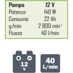 RIBIMEX PRPG12V POMPA GASOLIO AUTODESCANTE 12V CANTIERI